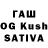 ТГК THC oil Cenekaze